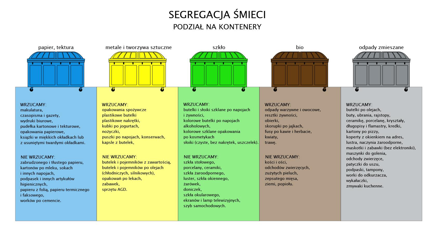 pieluchy dla dorosłych na koncert