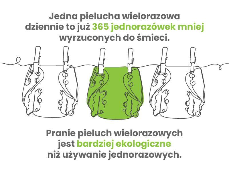 wniosek o pieluchomajtki co potrzebne