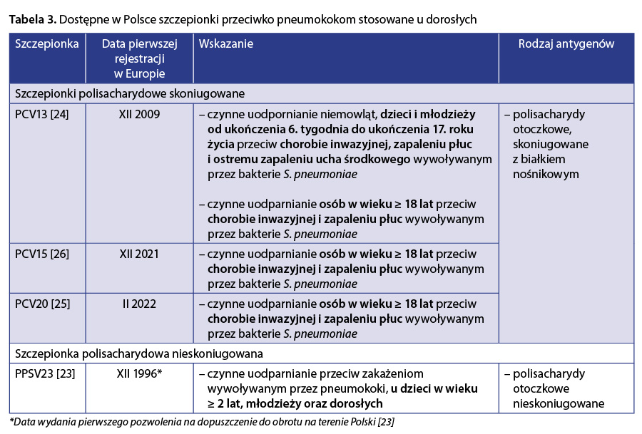 pieluchy z kaufland opinie