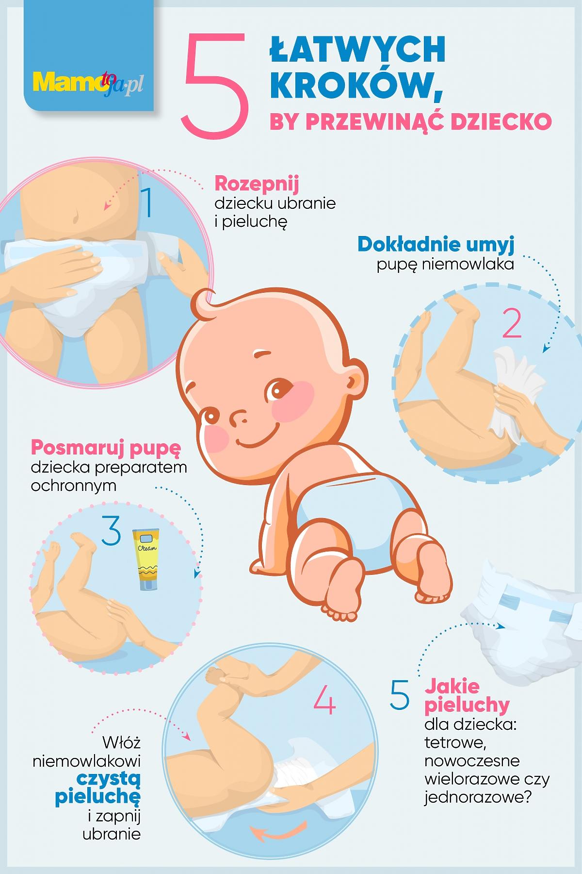 pampers popok bayi