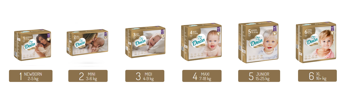 kalkulator ciąży i porodu pampers