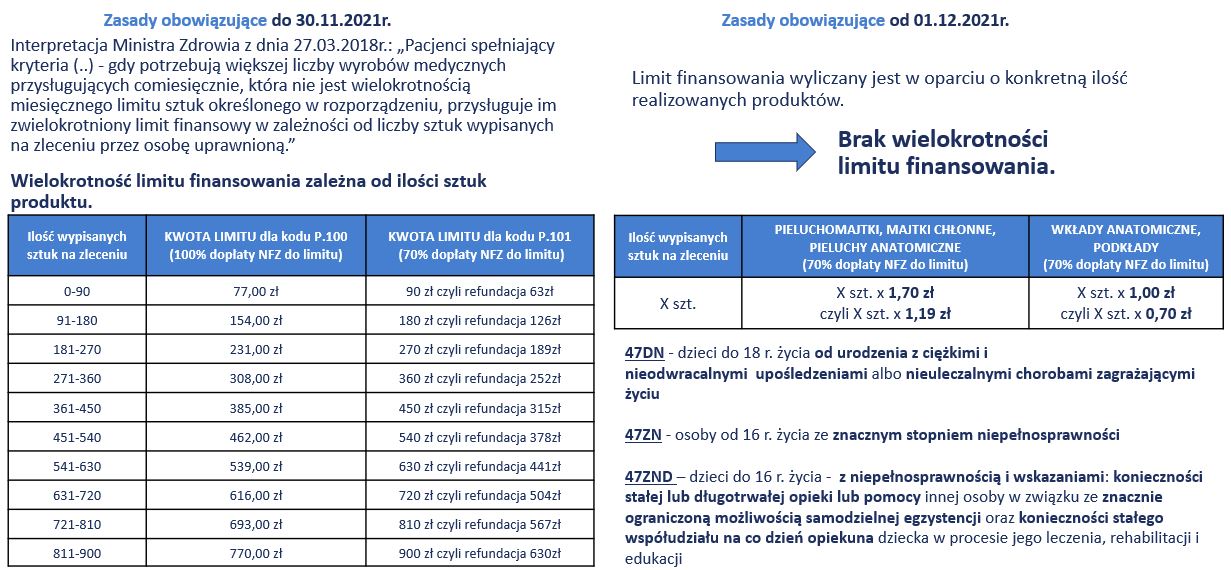 babyono pieluszki muślinowe limonkowe 3 szt