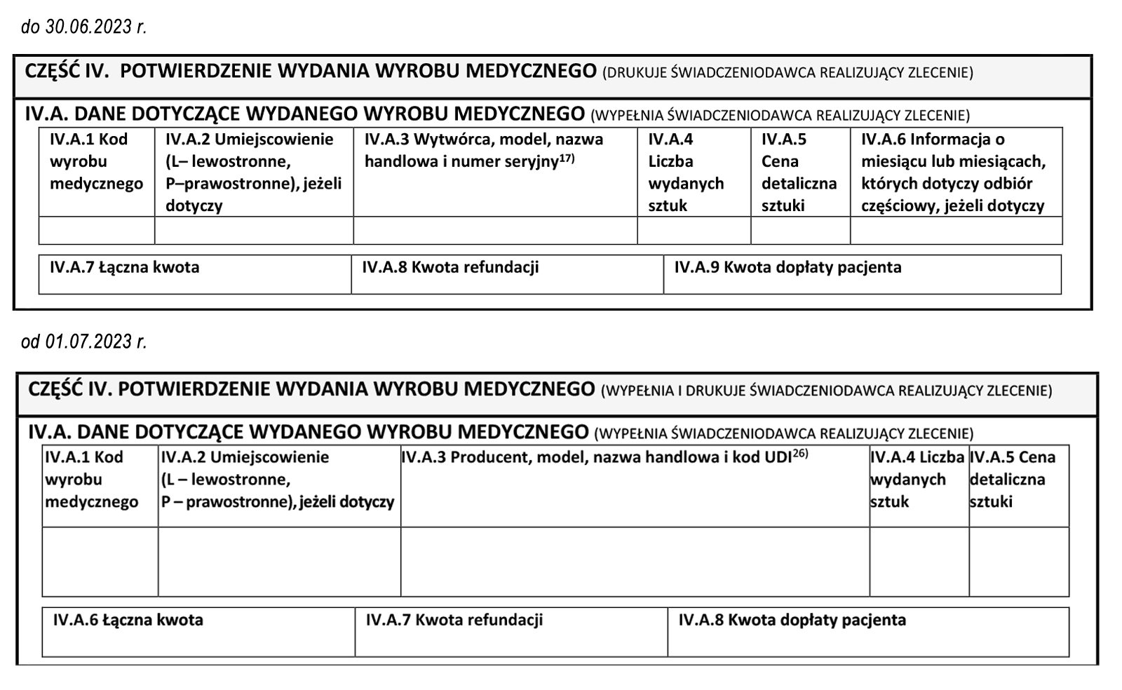 pieluchy wielorazowe ile trzeba mieć