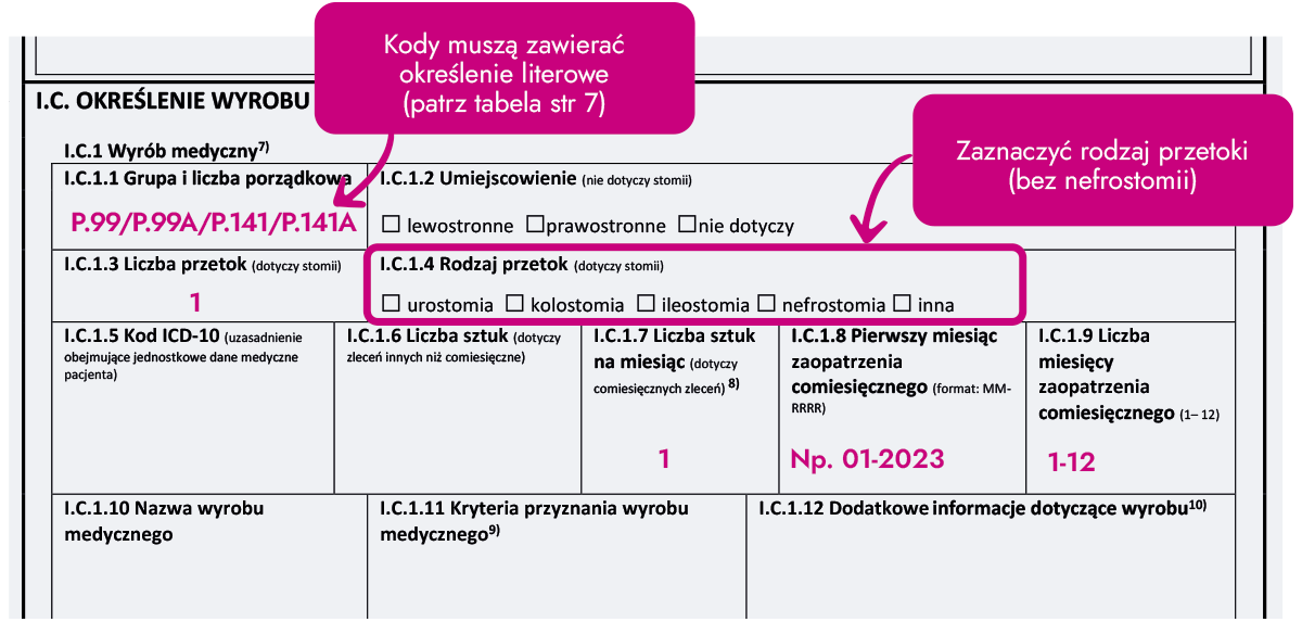 pieluchy anatomiczne do inkontynencji kałowej san seni alvi