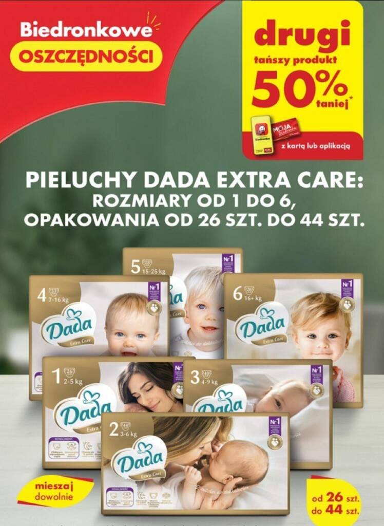 pampers premium dla noworodka na ile starczy