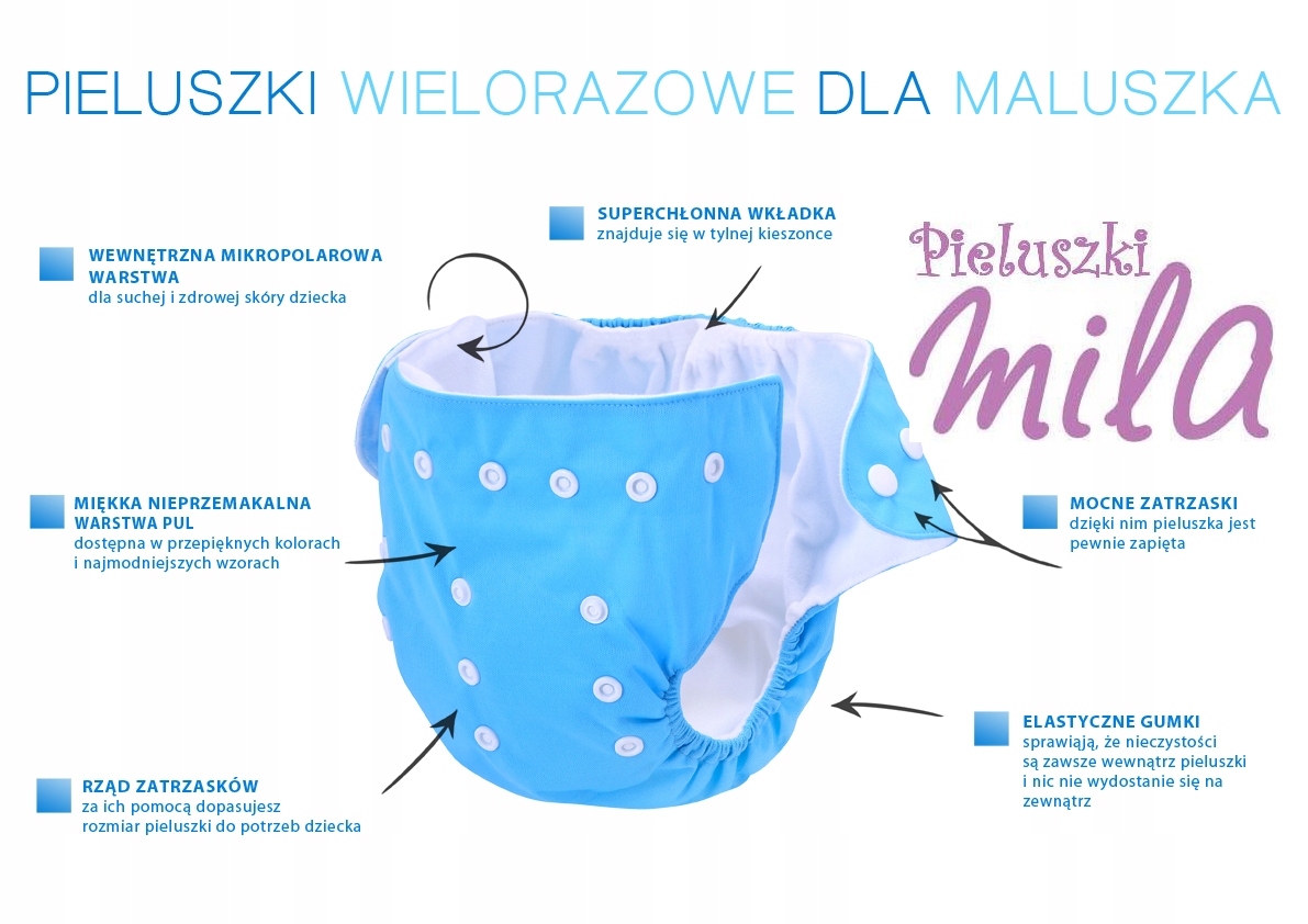 pieluszki pieluchy wielorazowe otulacz os pul