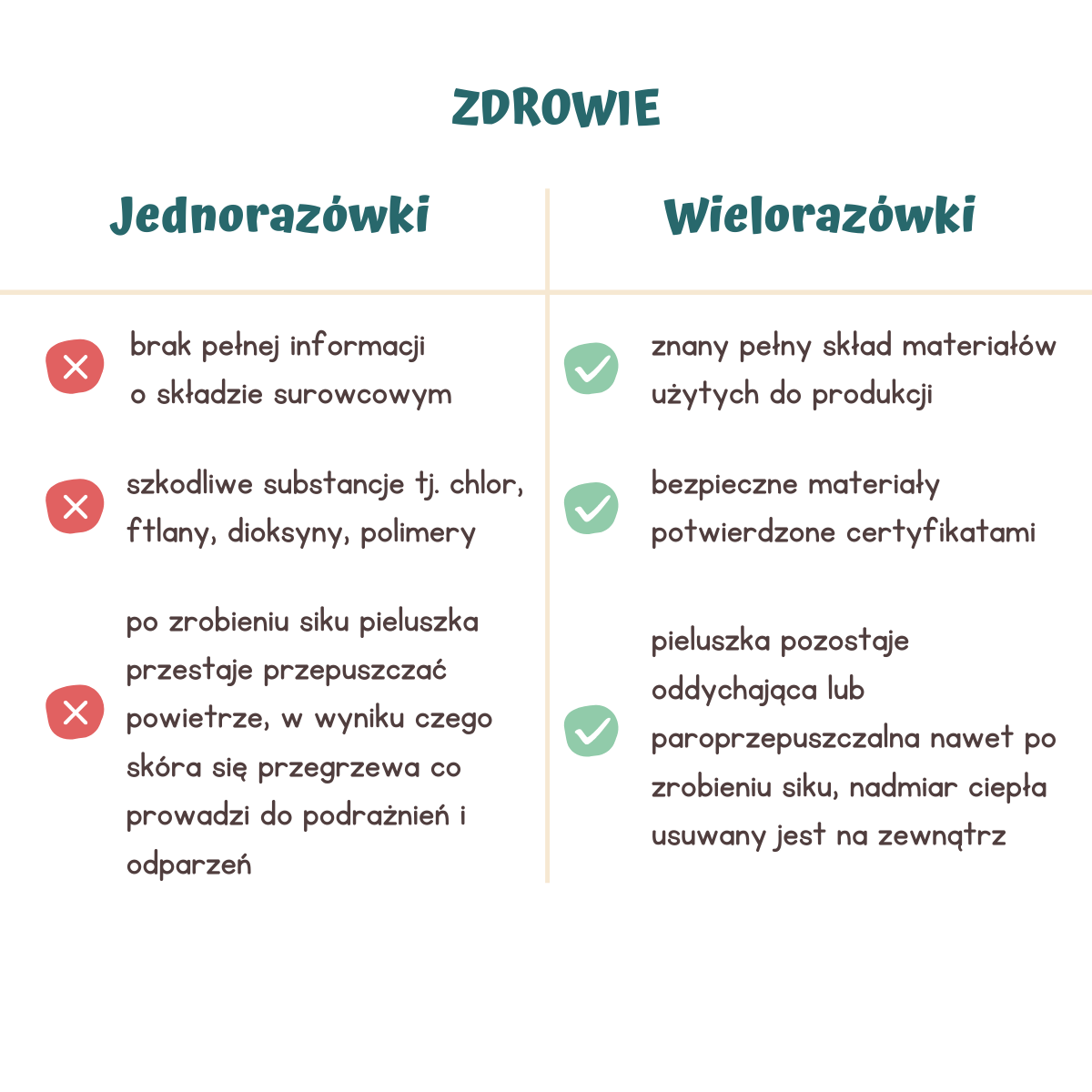 czy pieluchy dla dorosłych mozna odliczyć od podatku za 2017