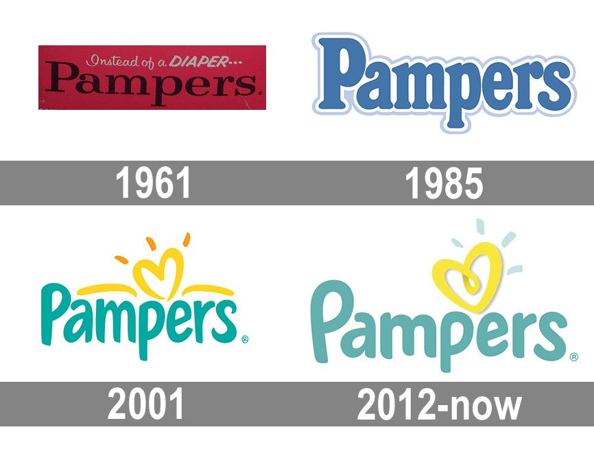 pampers premium care 2ceneo