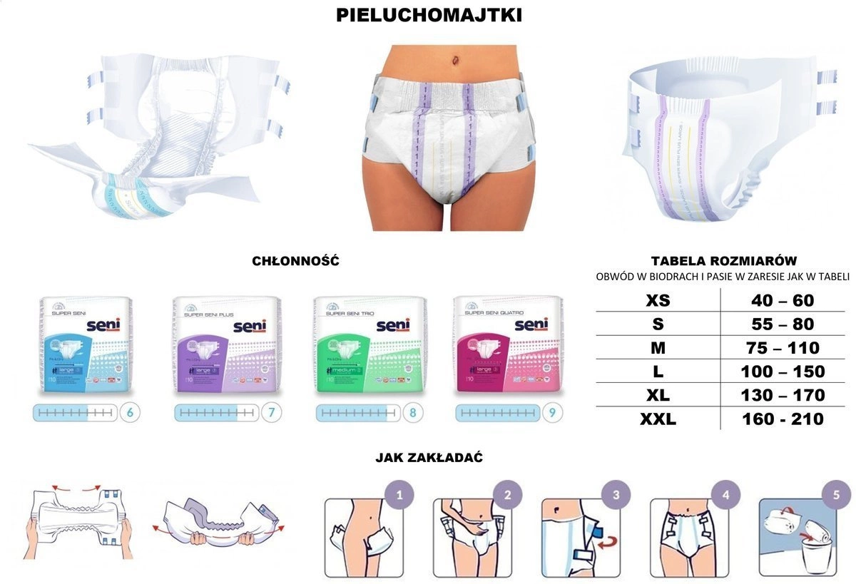 biedronka pampers 144szt