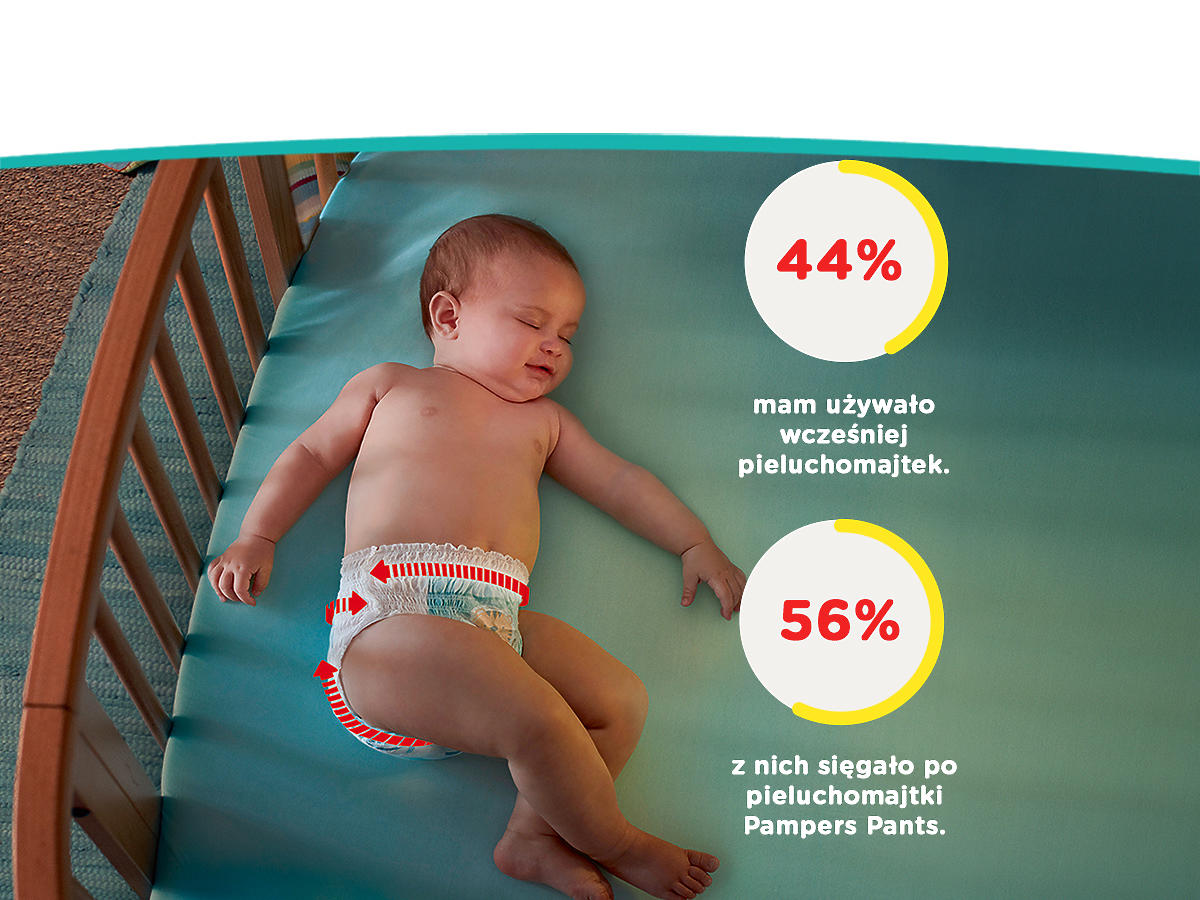 pampers zniżka