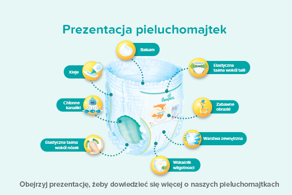 nowy wniosek na pieluchomajtki przykład