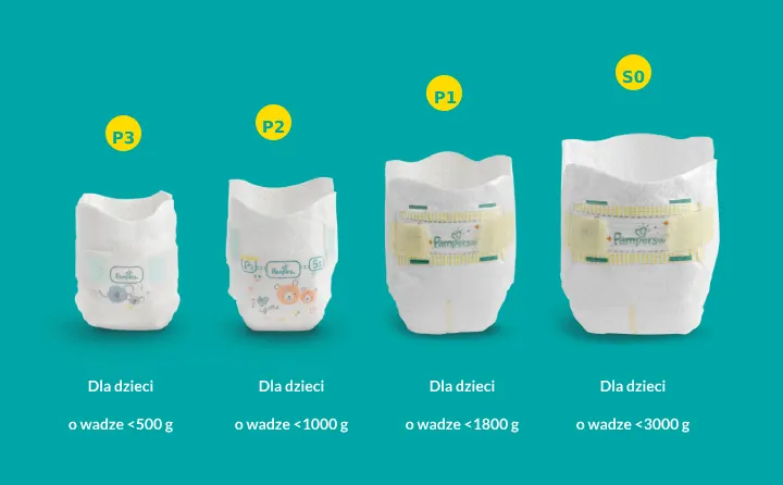 pampers active baby dry 5 ceneo