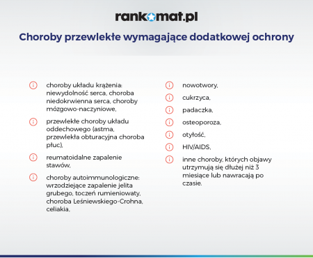 pieluchy jednorazowe do pływania babydream