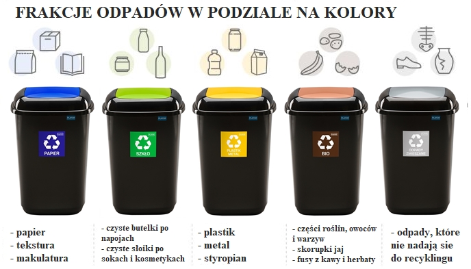 chusteczki nawilżane dla noworodka blog