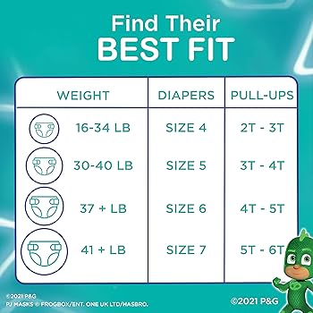 pampers pieluchy active baby 3 midi 5-9kg 108 szt