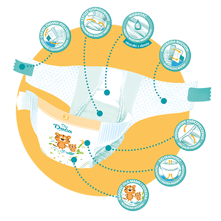 pampers premium care czy new born