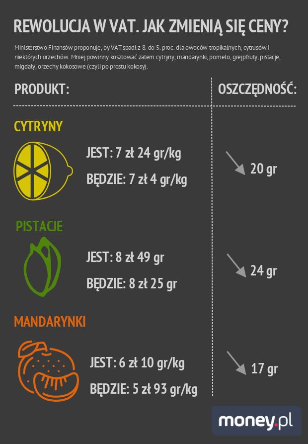 pieluchy największa wersja