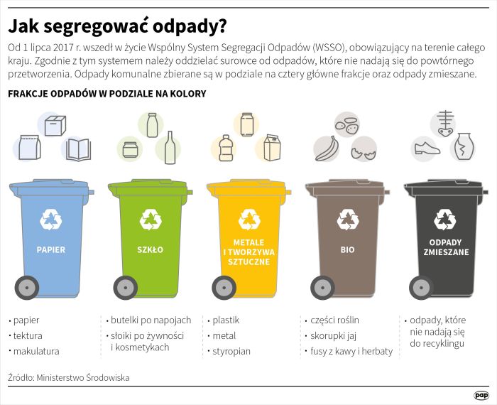 gdzie kupić pieluchy tetrowe szczecin