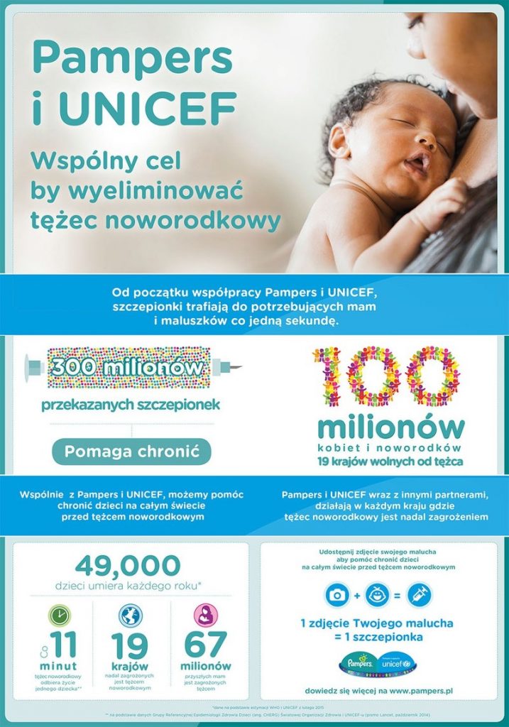 chusteczki nawilżajace pampers 6 szt selgros