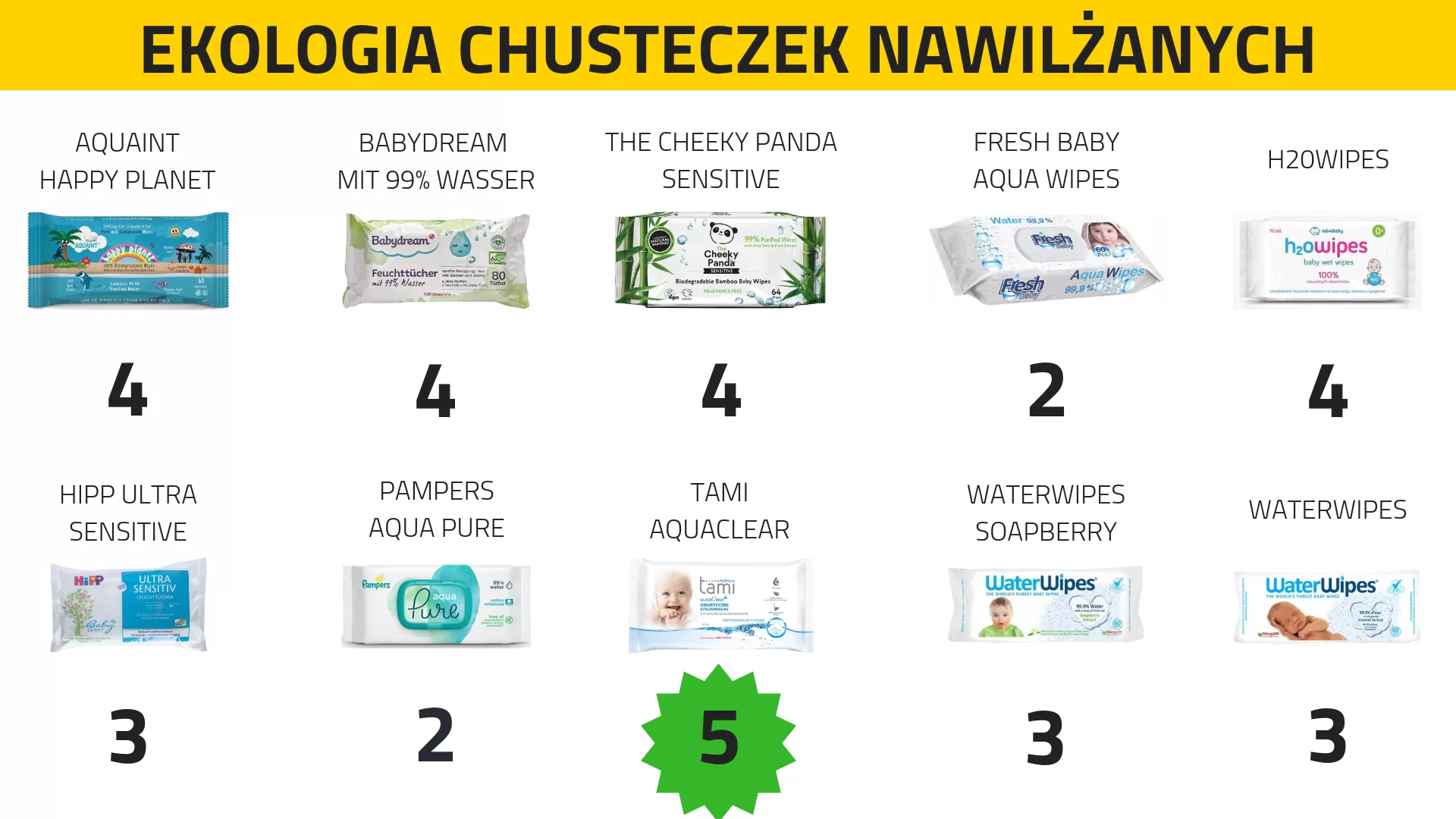 chusteczki nawilżane lupilu sroka