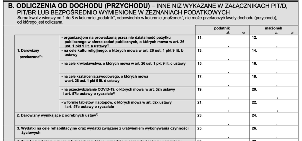 pieluchomajtki komu przysługują 2019