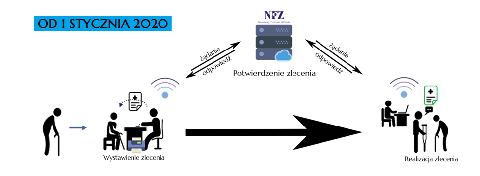 pieluchomajtki bevola 4