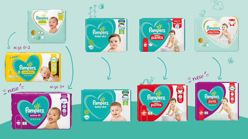 obserwuj pampers chusteczki nawiliżające aqua pure