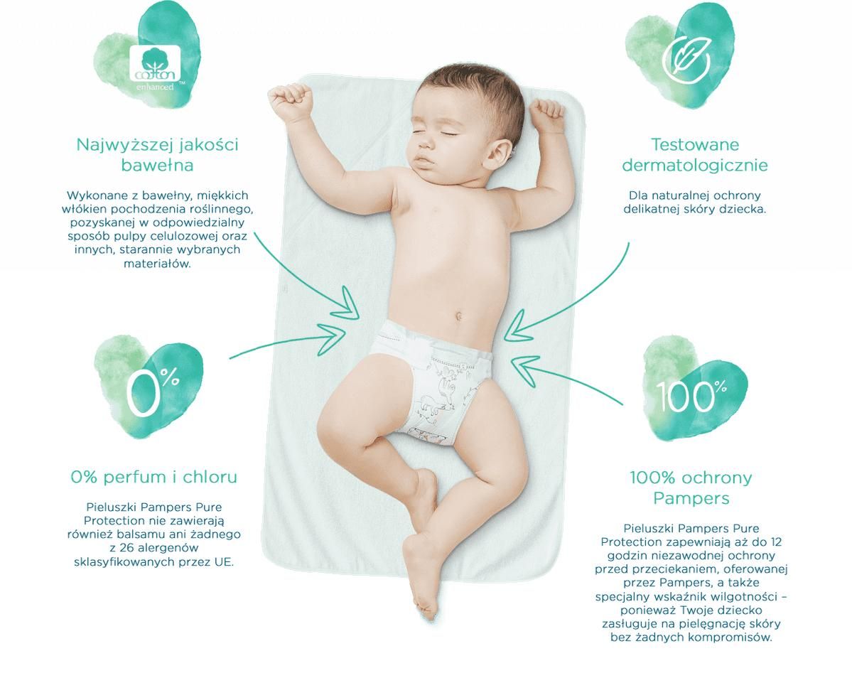 pampers pure 3 rossmann