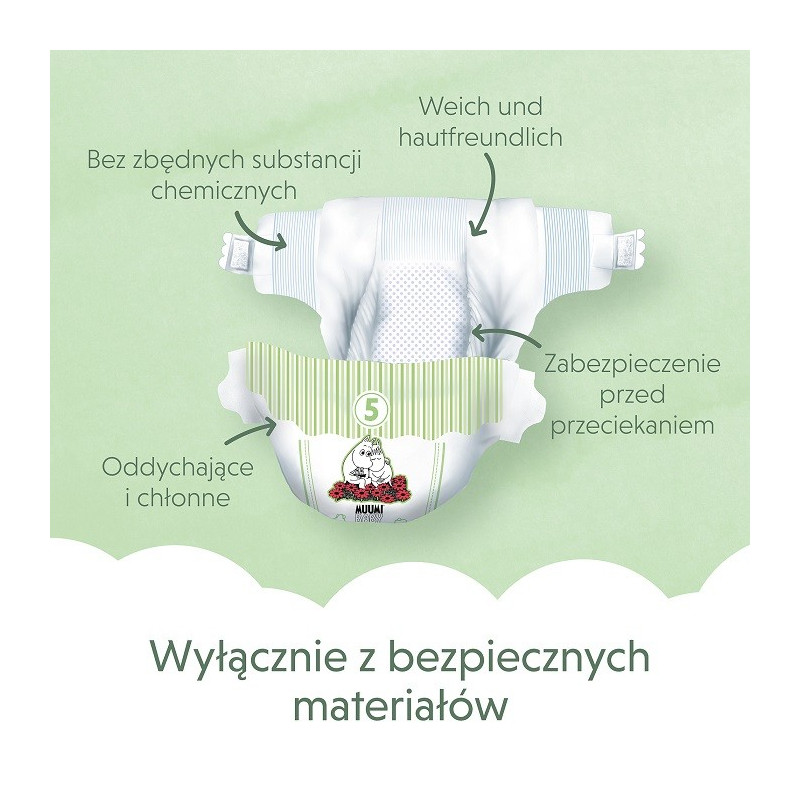 kieszonki pieluchy wielorazowe