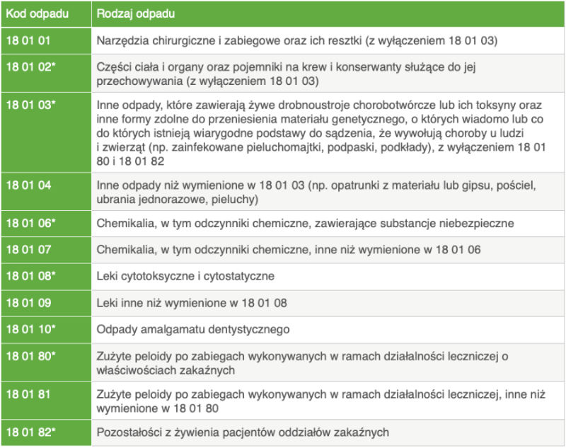 WinFun 0613 Kostki edukacyjne