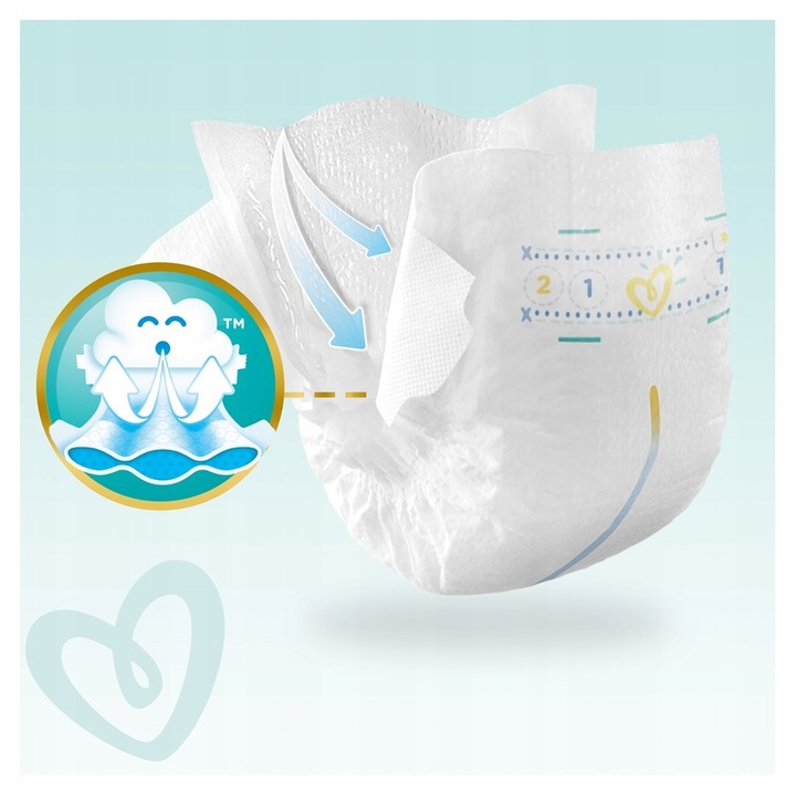 pampers 33 tydzien ciazy