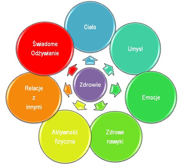 uczulenie na pieluchy czym smarowac